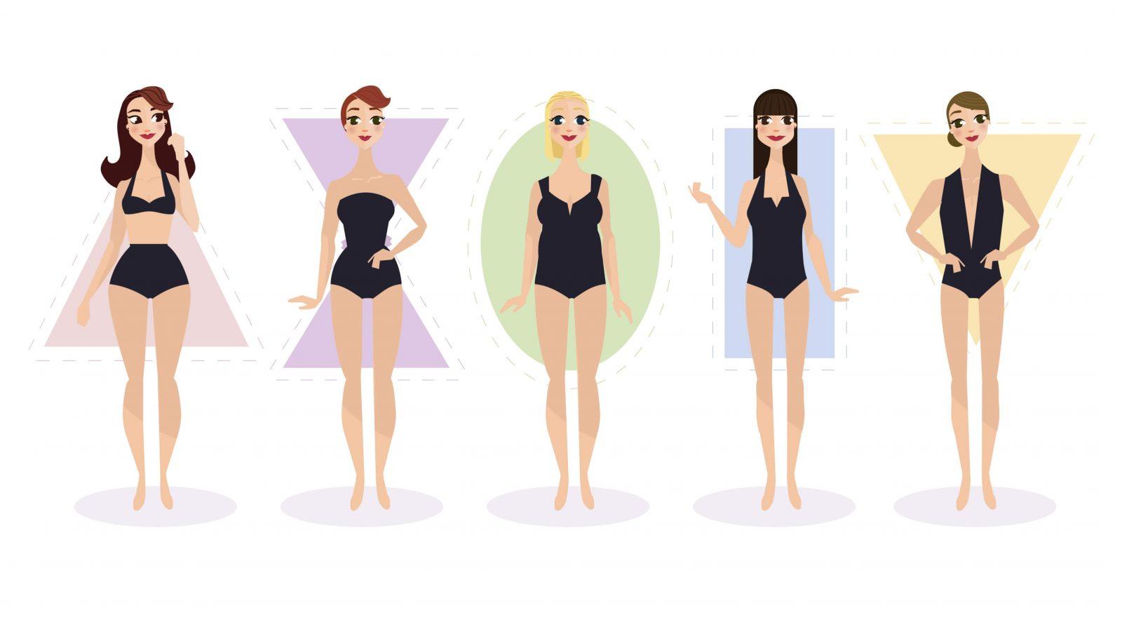 Welche Kleidung Passt Zu Meiner Figur Test